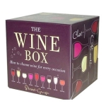 Wne Box